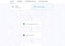 gohighlevel landing page gohighlevel sales funnel go high level website
